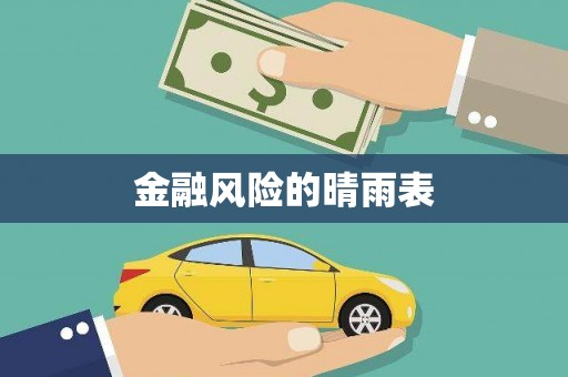 特克斯金融风险的晴雨表
